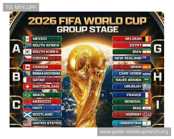 2026年世界杯亚洲预选赛最新分组情况及积分榜详细分析