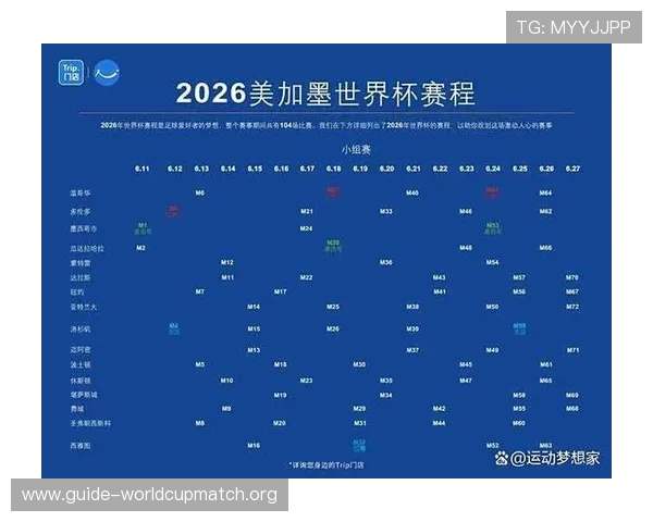 2026年世界杯小组赛赛程表最新更新,详细介绍每个小组比赛时间与赛场信息 2026年世界杯小组赛赛程表最新更新,详细介绍每个小组比赛时间与赛场信息