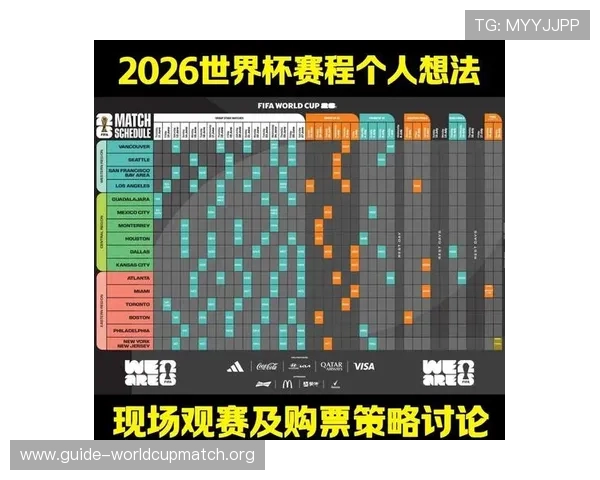 2026年世界杯比赛时间几点开始,详细解析各阶段比赛的具体时间表 2026年世界杯比赛时间几点开始,详细解析各阶段比赛的具体时间表
