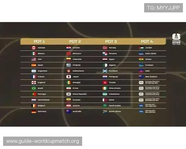 2026年美加墨世界杯名额分配方案对亚洲球队晋级机会的影响分析
