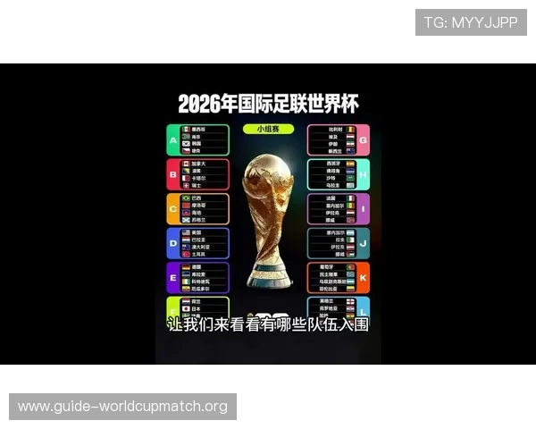 2026年美加墨世界杯赛制调整后晋级规则及比赛安排全面解析