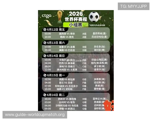 2026年足球世界杯赛程时间表最新更新，比赛时间、对阵信息全方位解读