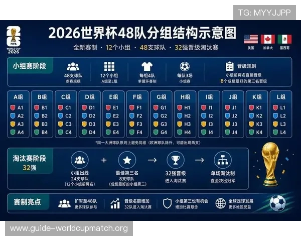 国足2026世界杯预选赛赛程公布，关键比赛日期及赛程安排一览